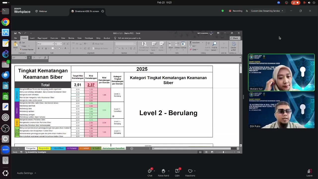 OWP 20260225 BSSN praktek mengisi IKAS 2