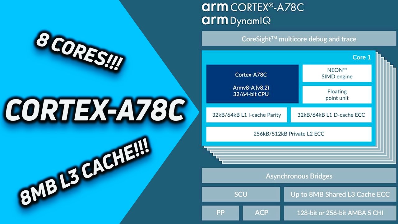 Что такое Cortex-A78C? Чем он отличается от Cortex-A78?