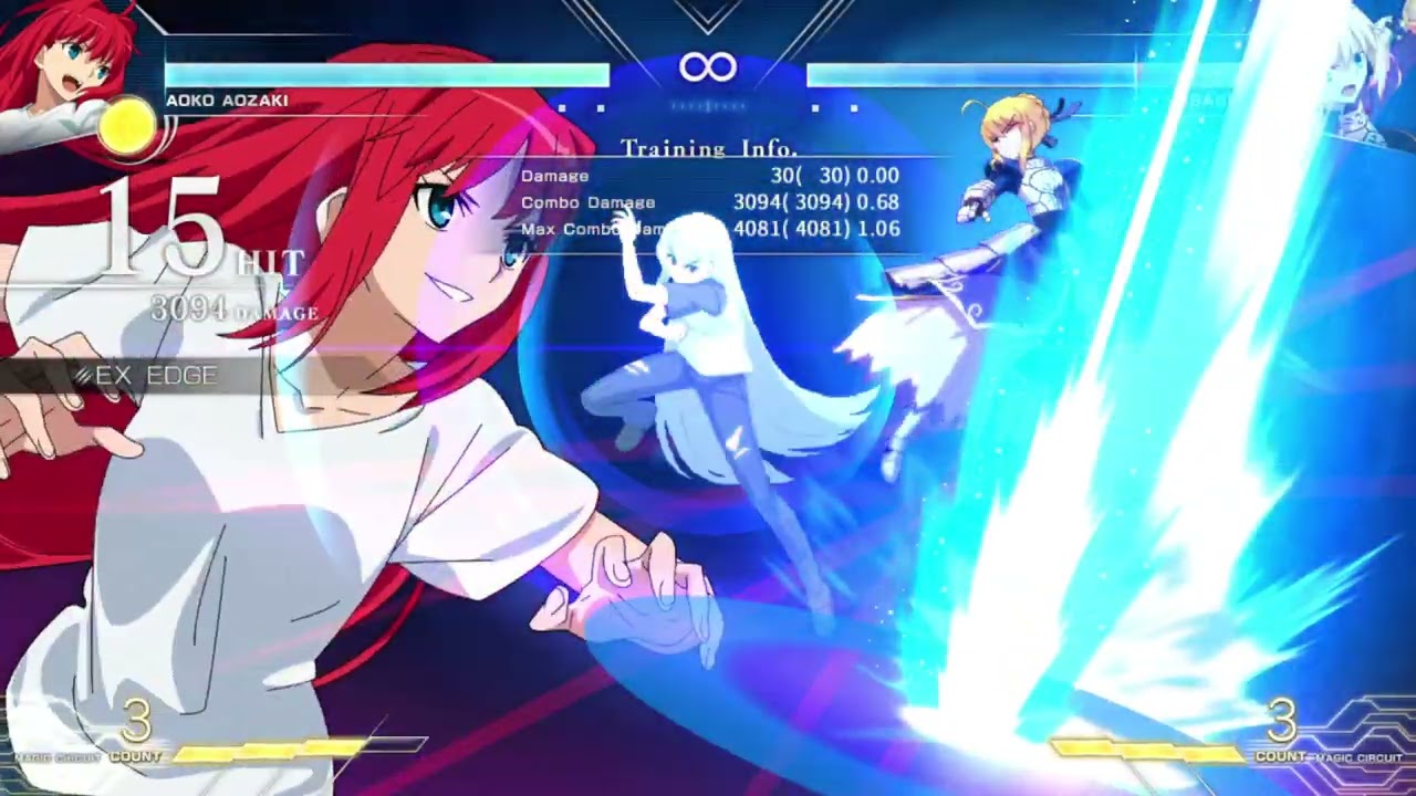 Aoko's corner left right mix ups