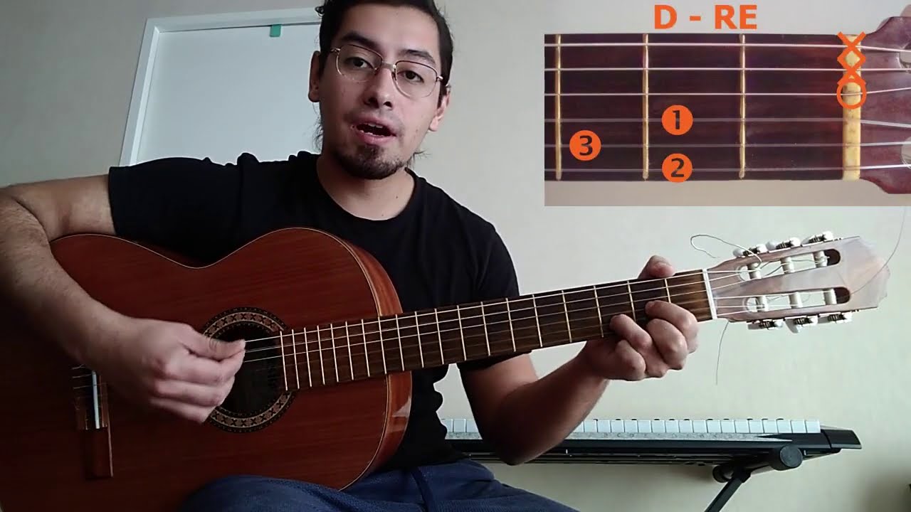 Que pena siente el alma - Violeta Parra - Tutorial guitarra/Melódica