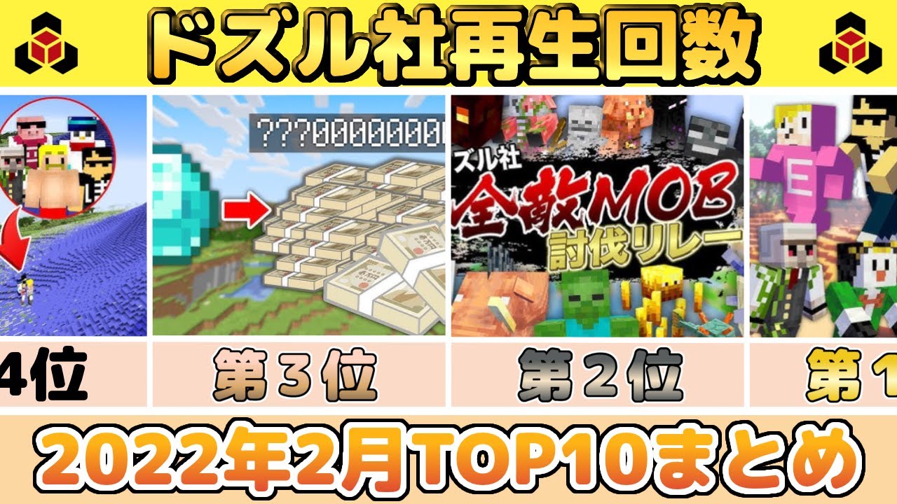 ✂️ 2月のドズル社がまるわかり！再生回数ランキングTOP10👑ぎゅっとまとめ【ドズル社】【ドズル/ぼんじゅうる/おんりー/おらふくん/おおはらMEN】