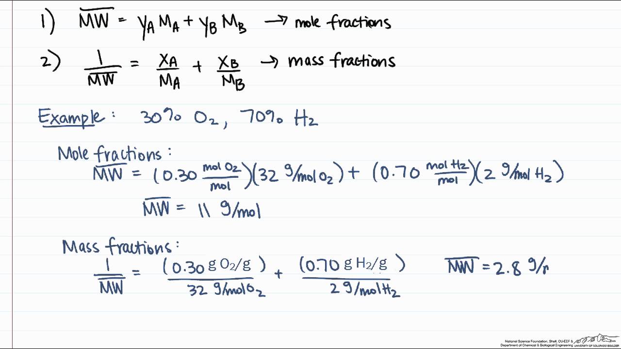 Average Molecular Weight Calculation