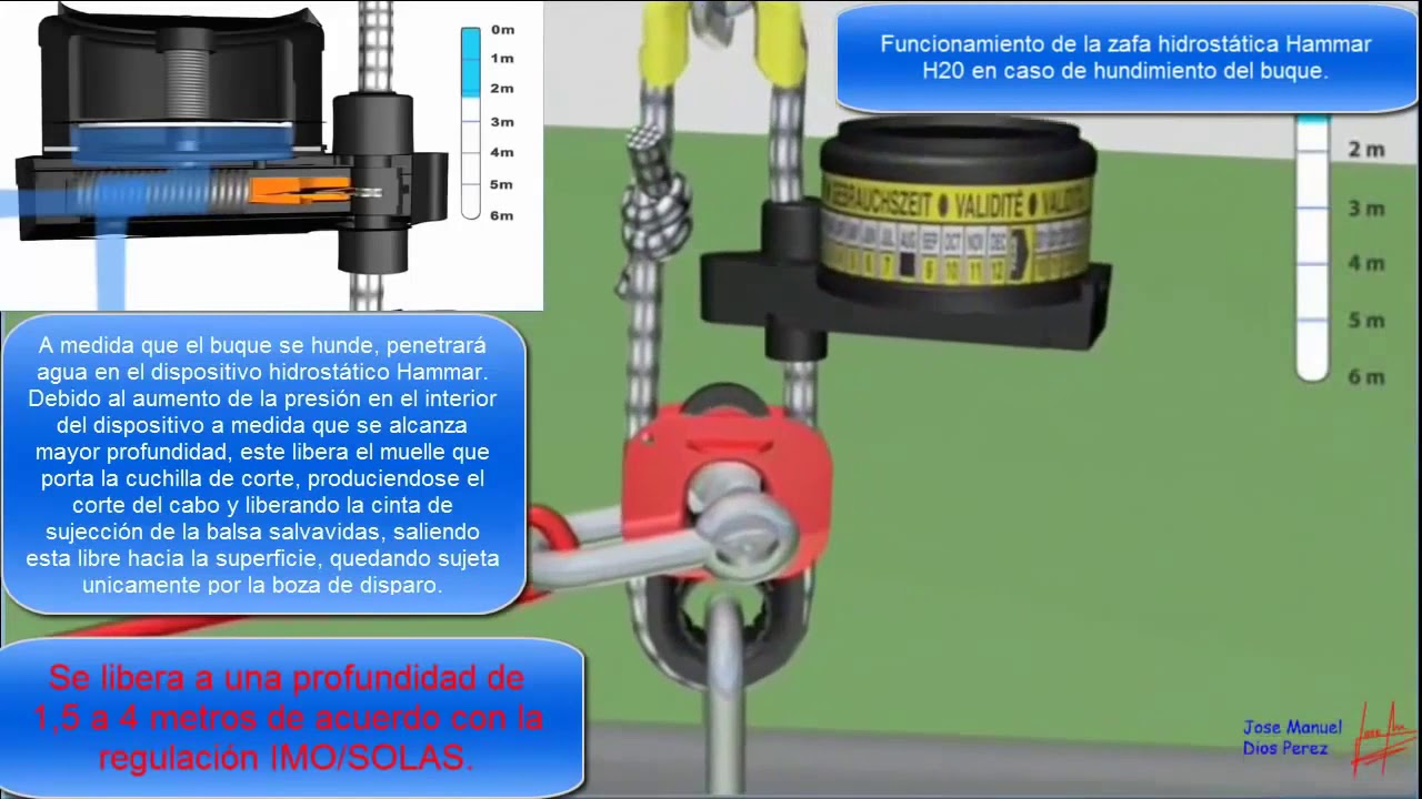 LIBERADOR HIDROSTATICO HAMMAR H20