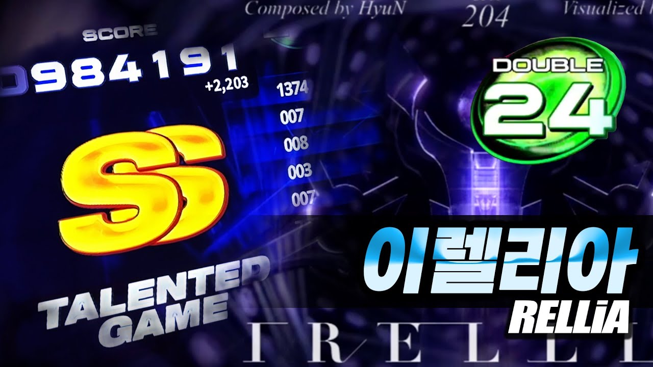 iRELLiA D24 SS 7Great, 7Miss