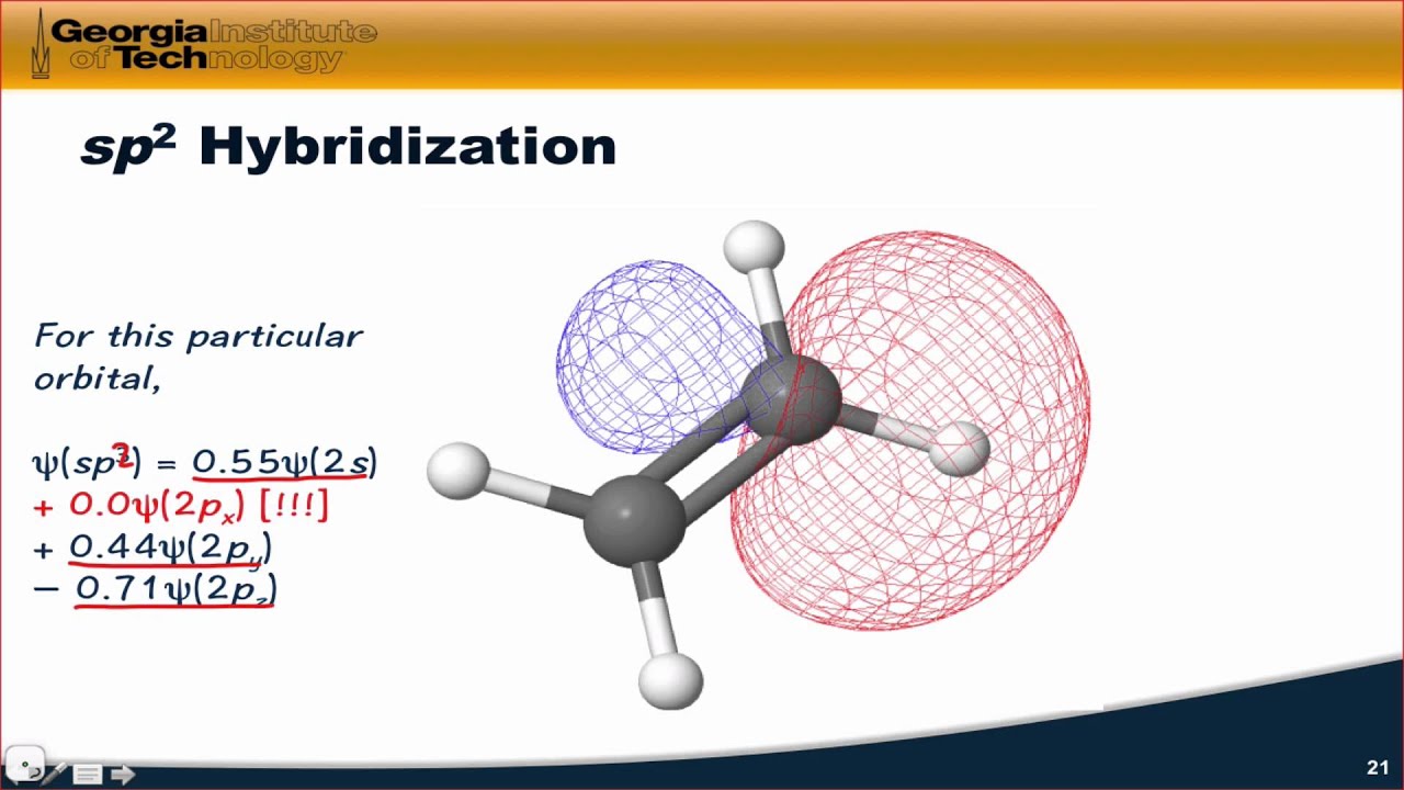 Hybridization