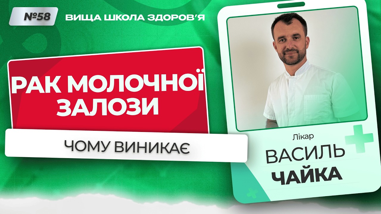 #58 Чому виникає рак молочної залози. Відповідає лікар Василь Чайка