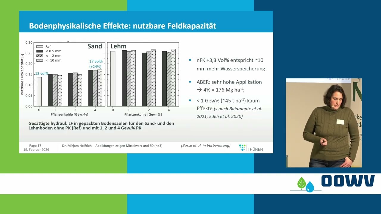 Dr. Mirjam Helfrich (Institut für Agrarklimaschutz, Johann Heinrich von Thünen - Institut)