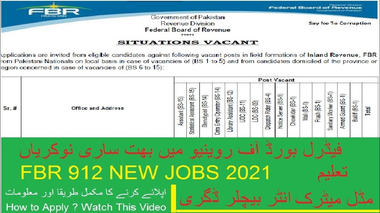 FBR Jobs 2021 Online Apply | Federal Board Of Revenue Pakistan Jobs 2021 | Official Jobs Updates