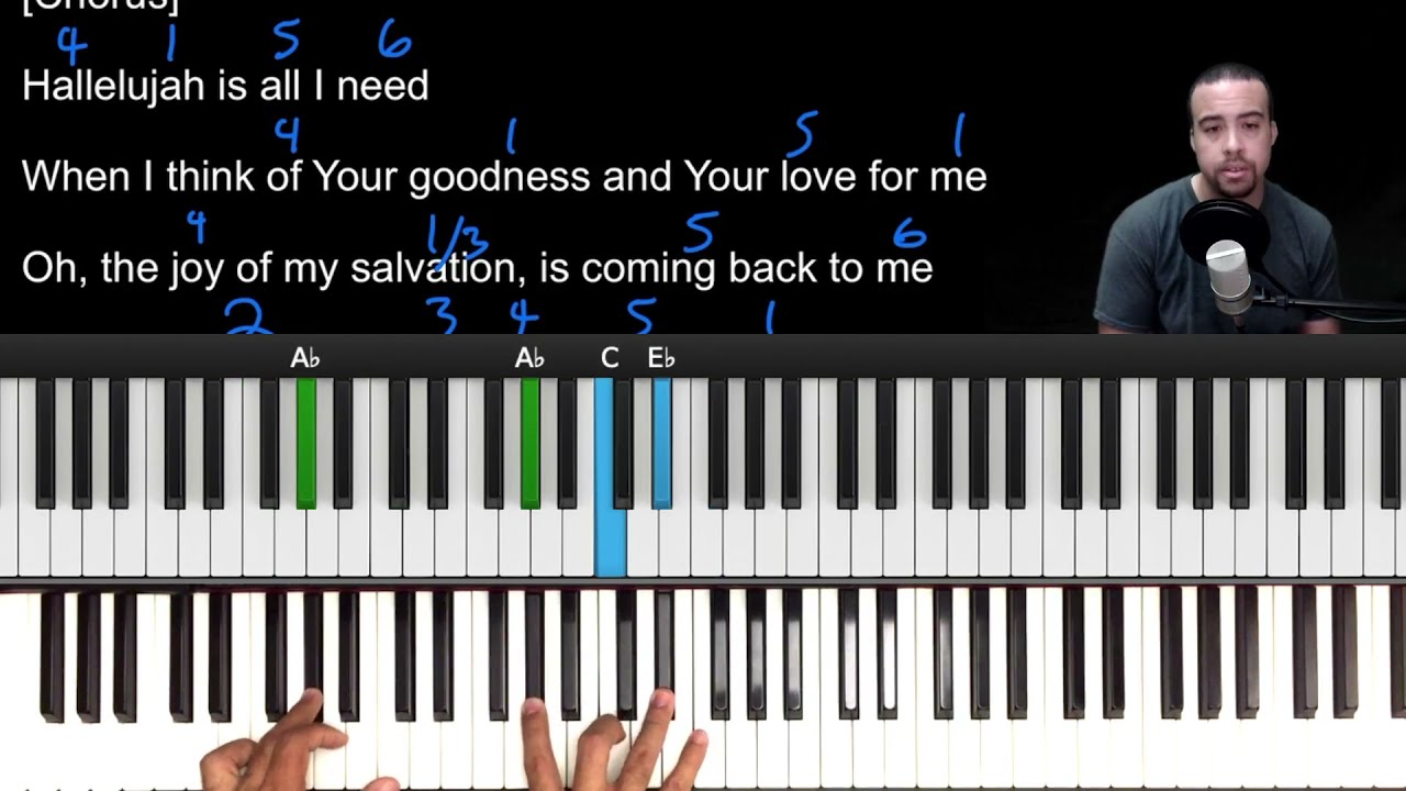 Old Church Basement | Elevation Worship & Maverick City | Piano Tutorial