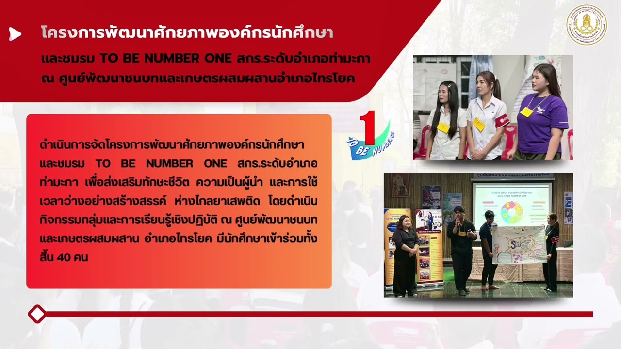 สรุปผลการดำเนินงานชมรมทูบีนัมเบอร์วัน สกร. ระดับอำเภอท่ามะกา @thamakadclh 