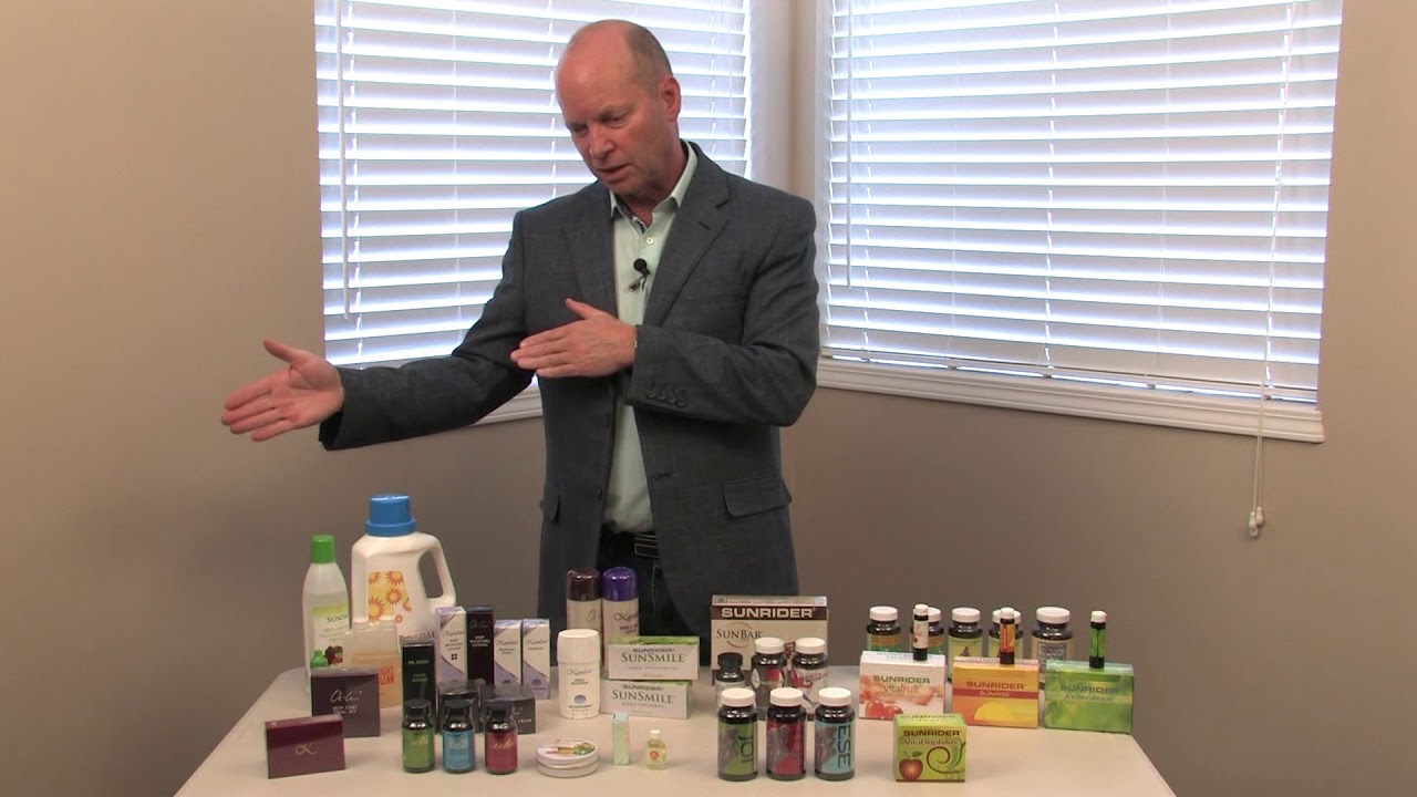 Part 2 - Sunrider's other Most Commonly Used Products