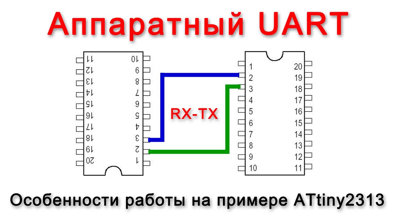 Особенности работы с аппаратным UART (RX,TX) на примере ATtiny2313