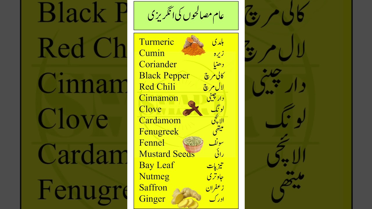 Top 15 Common Spices for Cooking with Urdu Meaning | Kitchen Spices Vocabulary | Smart Study Zone
