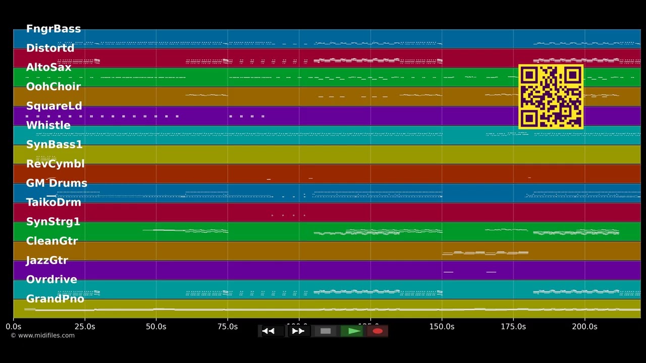 🎵 Ich will - Rammstein (MIDI individual tracks) 🎹