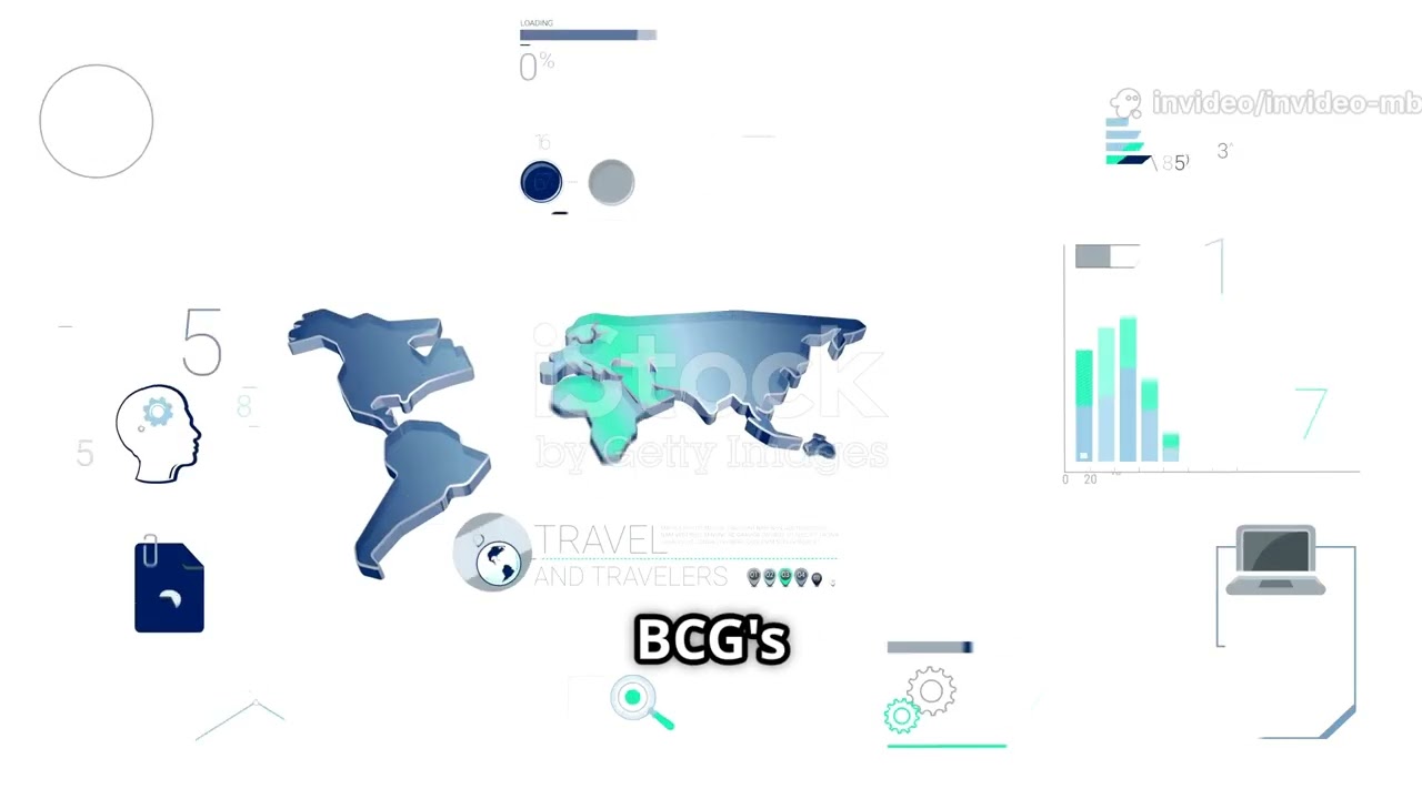 GE-McKinsey Matrix | Strategic Frameworks | MBA Shastra