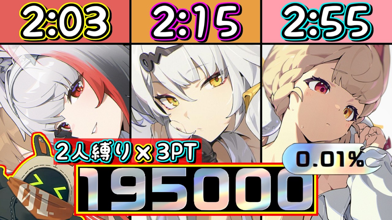 【ゼンゼロ】編成難易度ンナナ級🍃2人縛り×3パーティの完凸6人だけでスコアカンスト195000🐇【2/13～危局強襲戦】【千夏】【イーシェン】