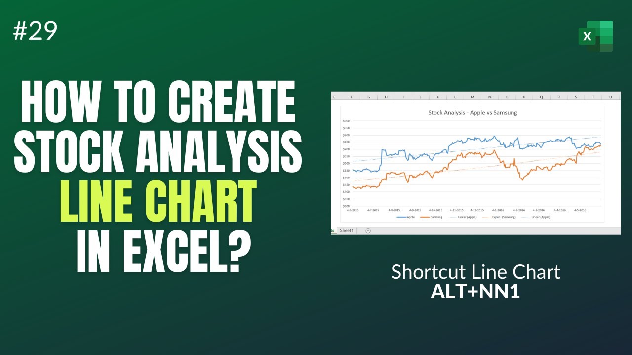 Create a Stock Analysis with Line Chart in Excel in Just 5 Mins - Shiva Charan