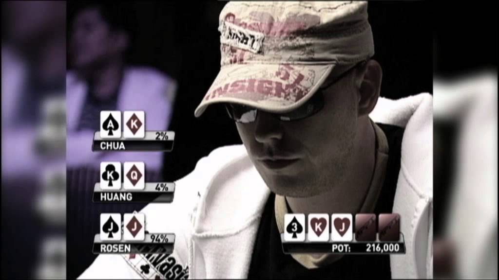 Wszystko o Pokerze #10 - Zbieranie informacji