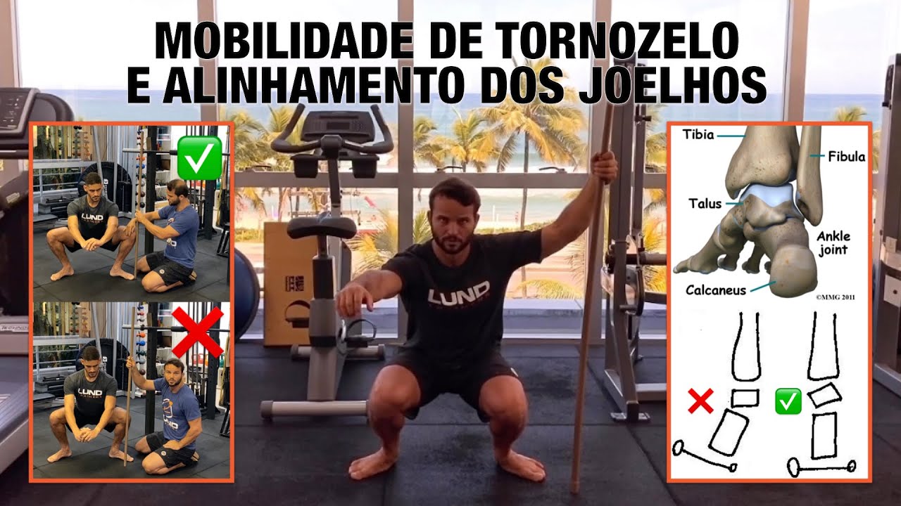 A restrição do arco de movimento do tornozelo no Agachamento | Personal Trainer | Método Lund