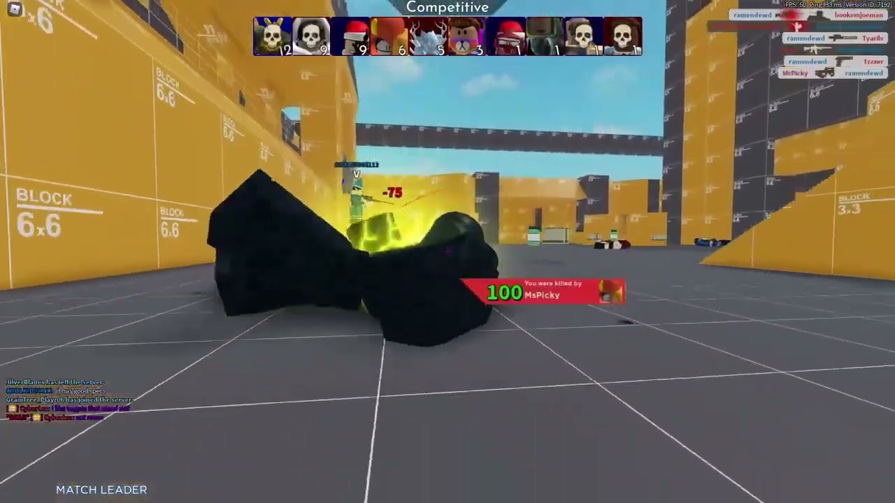 Exposing sydiced