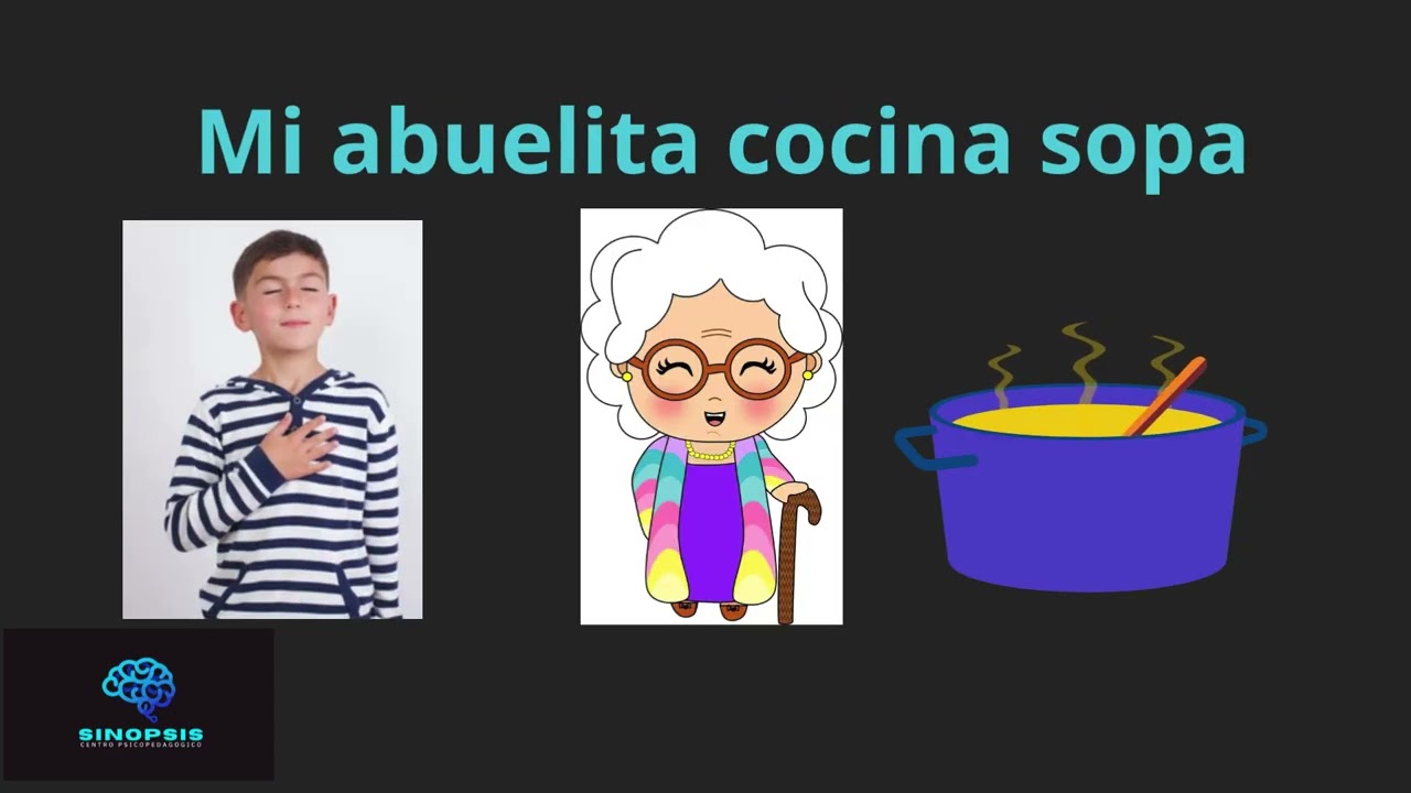 APOYO PARA TUS TERAPIAS DE LENGUAJE- PICTORACIONES