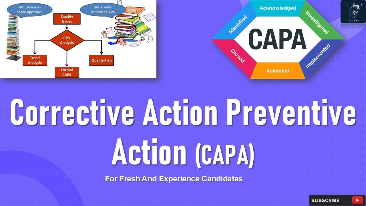 3 Simple Tricks to Master Corrective Action Preventive Action for Unstoppable Growth in 2024