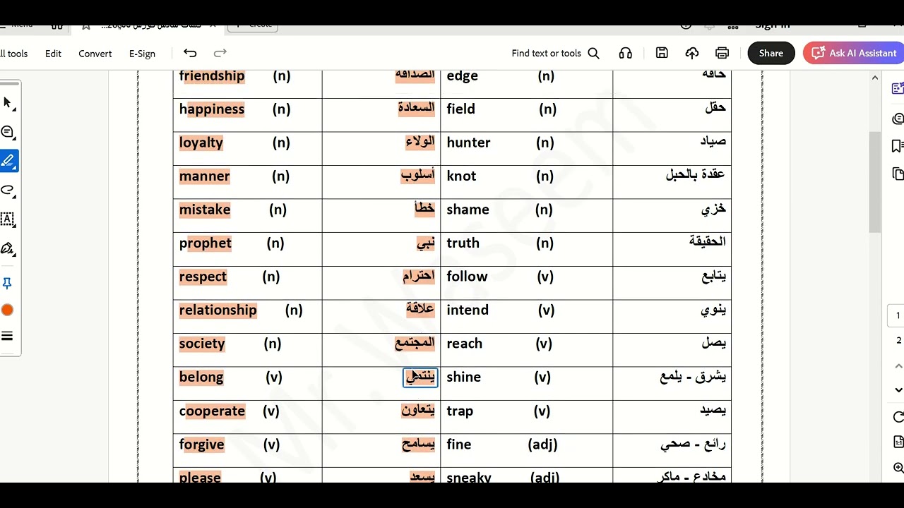 صف سادس منهج جديد الوحدة الخامسة Unit Five