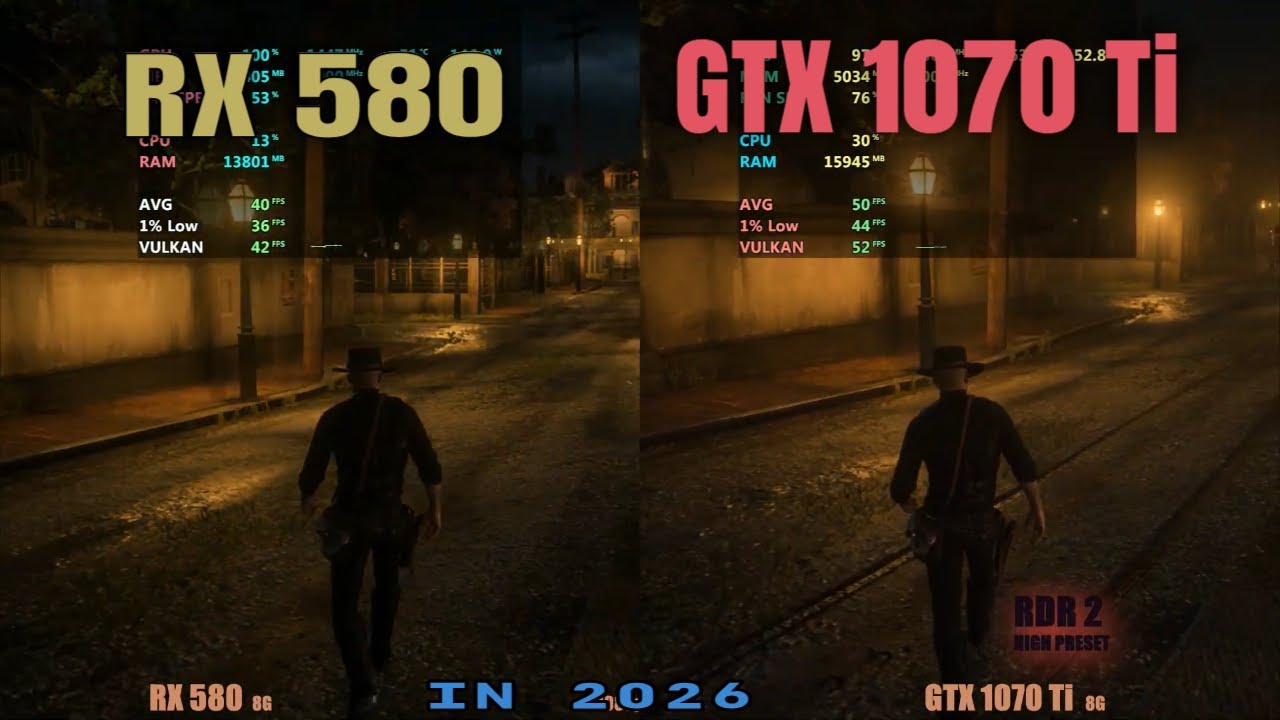RX 580 vs GTX 1070 Ti in 2026