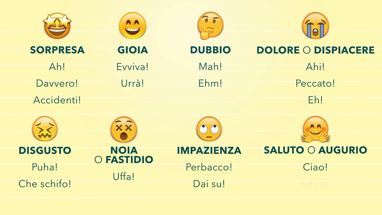L' interiezione