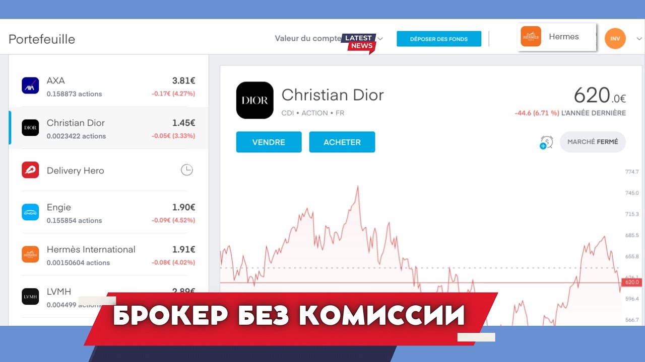БРОКЕР БЕЗ КОМИССИИ -TRADING 212.  Акции Французских компаний! 🇨🇵#инвестиции и#брокер #биржа #акции