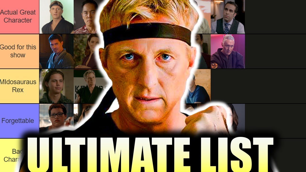 My FINAL Cobra Kai Character Tier List (Brutally Honest)