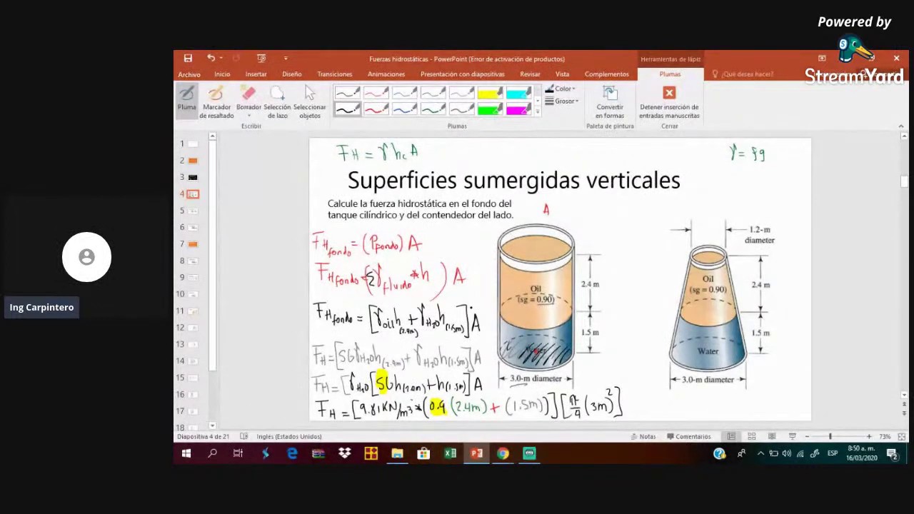 Fuerzas sobre superficies sumergidas teoría (LIVE)