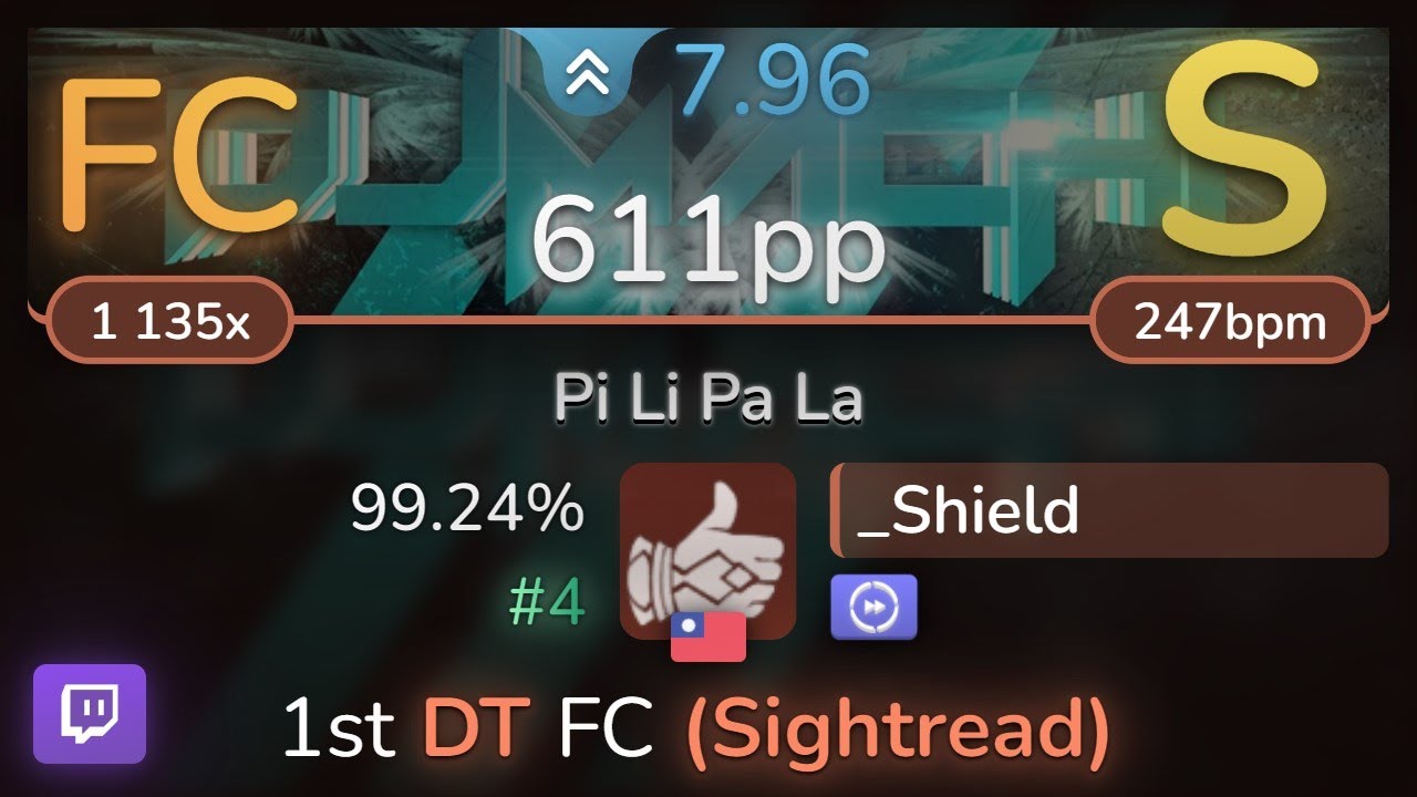 🔴 _Shield | Zhou Li Ming - Pi Li Pa La [Insane] +DT 99.24% (#4 611pp FC) - osu!