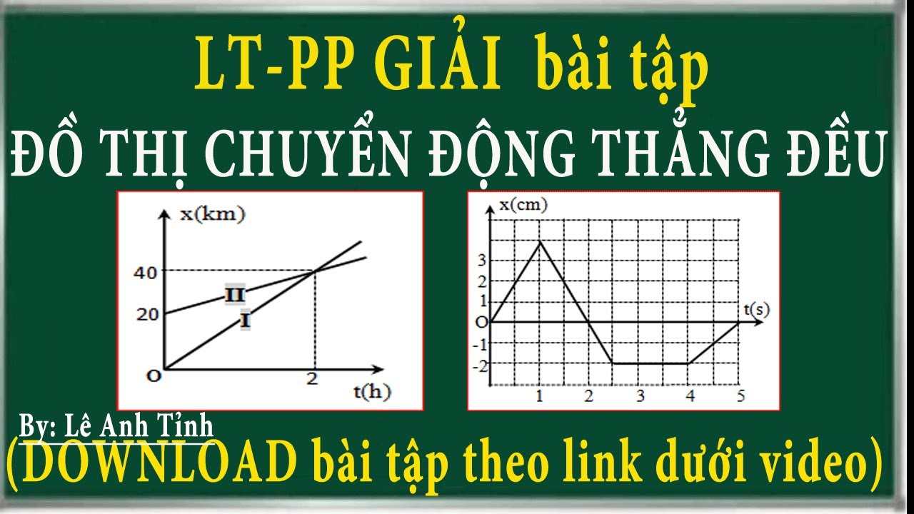 pp giải bài tập đồ thị của chuyển động thẳng đều