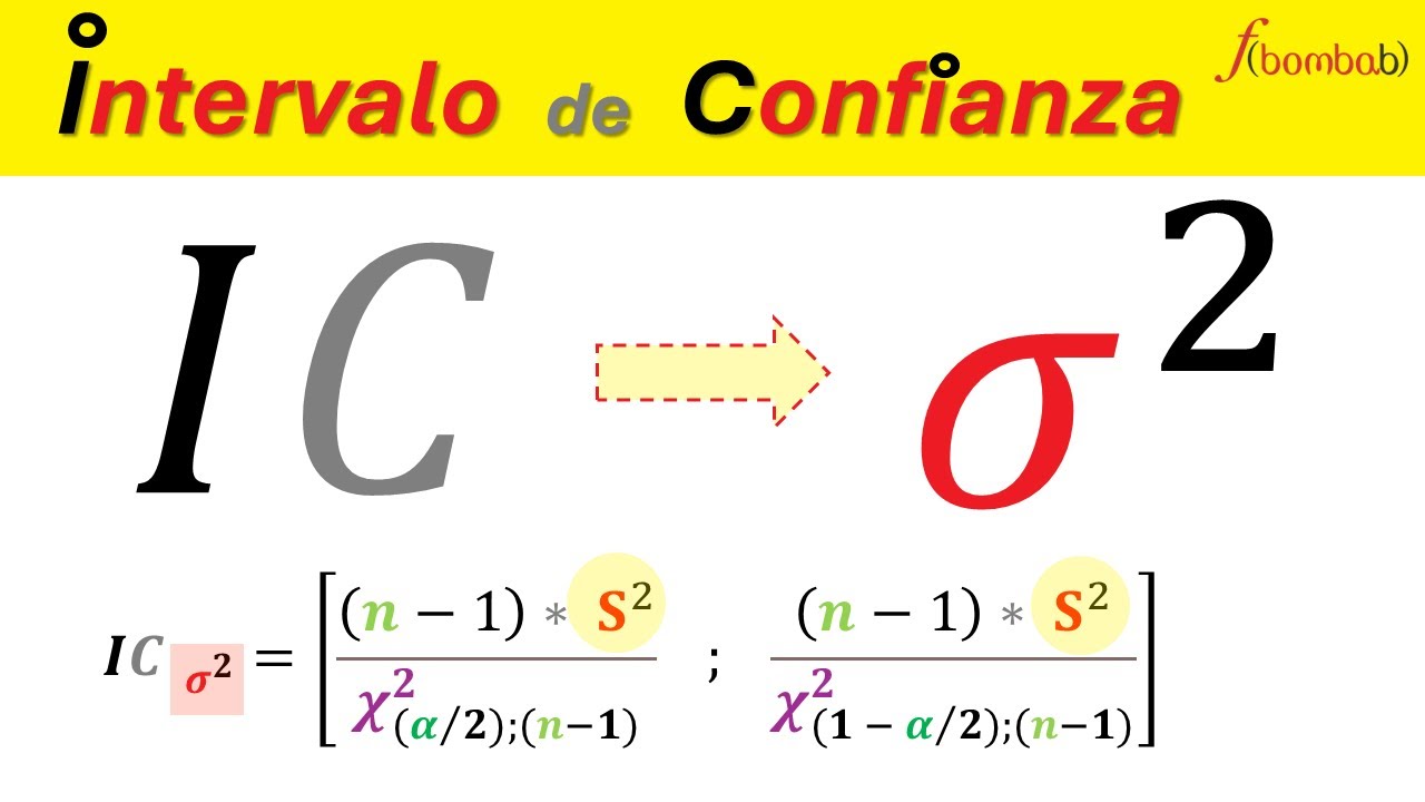 INTERVALOS de CONFIANZA para la VARIANZA / INTERVALOS de CONFIANZA T STUDENT