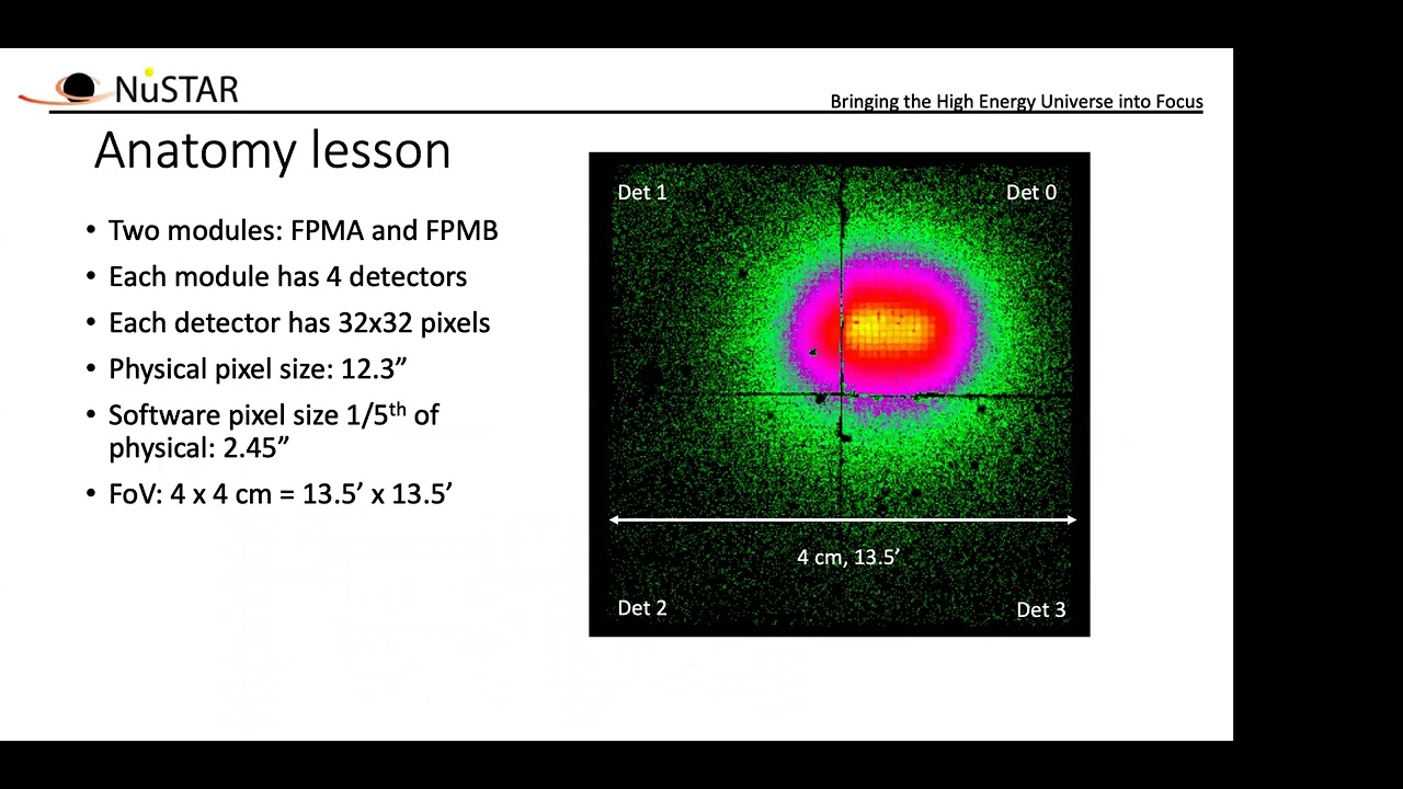 Lecture - 10 | Data Red. IV - Introduction to NuSTAR software | Dr. Kristin Madsen @ UMBC