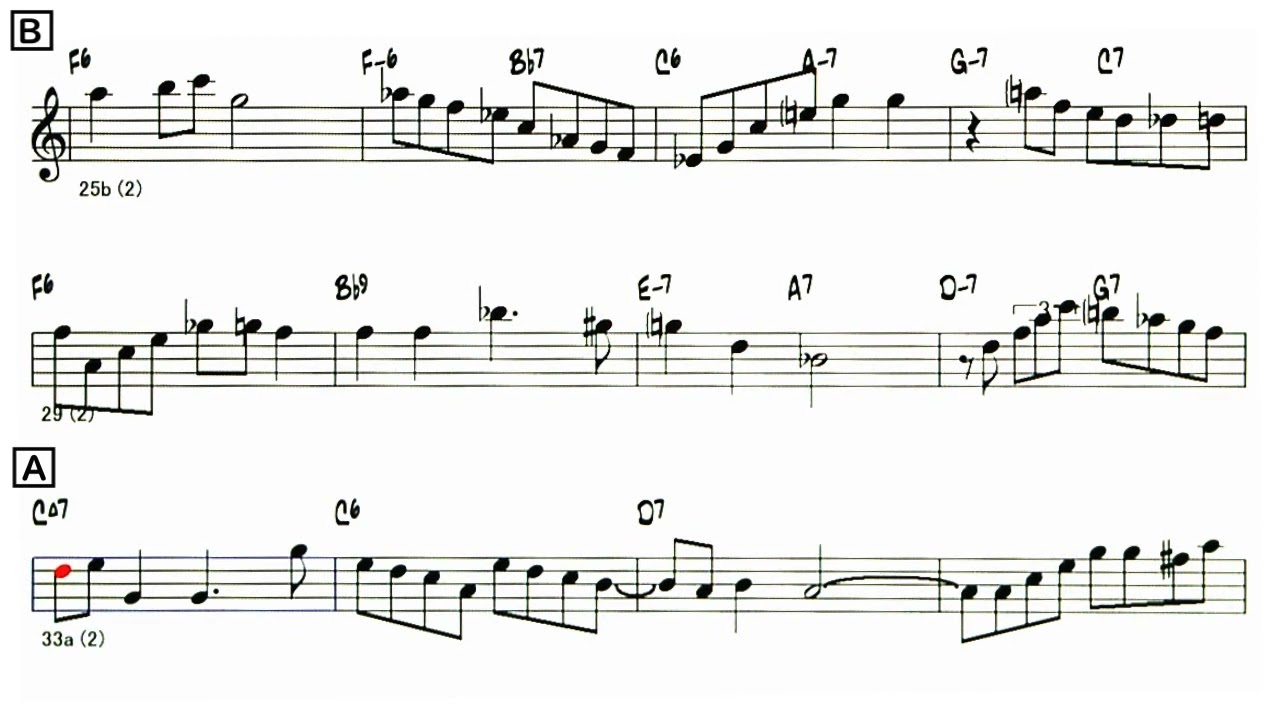 Exactly Like You - Sample ( 🎹 C ) Melody & Solo