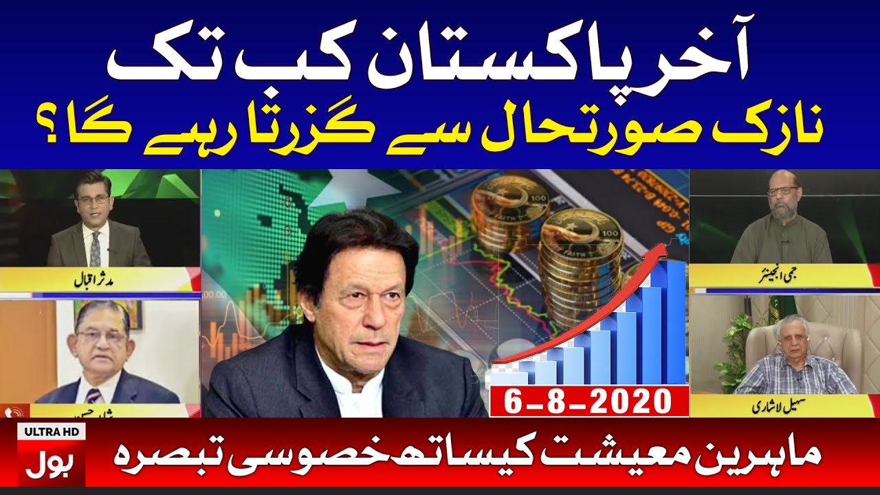 Pakistan's Economic Progress by Experts | Zindabad Pakistan | 6th August 2020