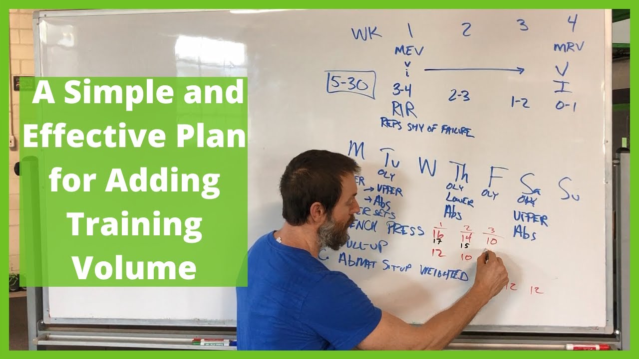 Accessory Work - How to Effectively Workout More within the Framework of a Workout Program  - Part 2