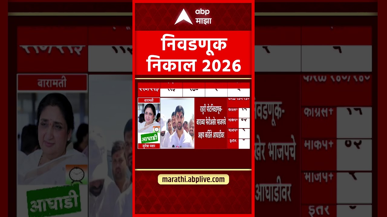 Akshay Kardile on Rahuri Bypoll Result : प्रत्येकाच्या मनातील साहेबांचं स्थान कधीही मिटू देणार नाही