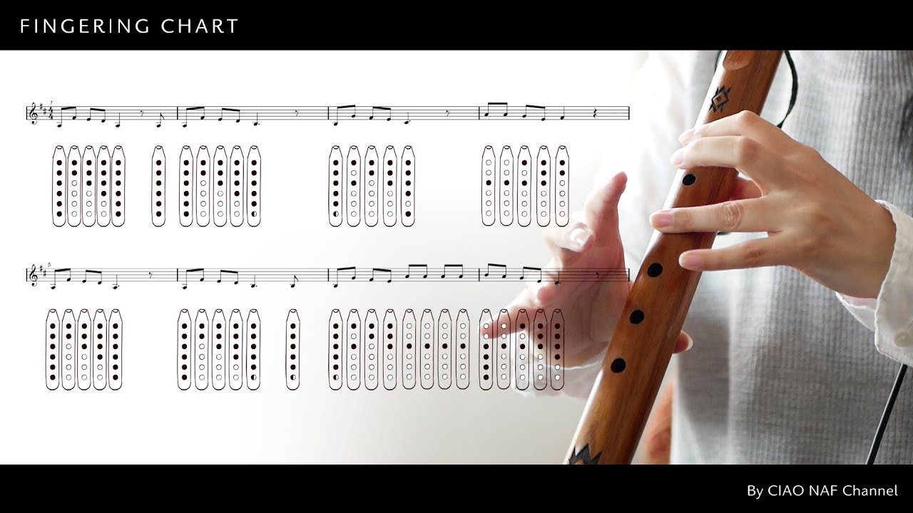 Jingle Bells / Native American Style Flute / Fingering Chart