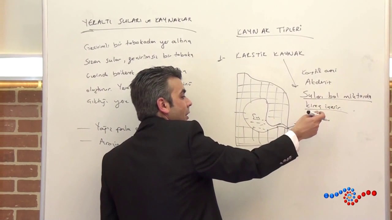 Coğrafya - Karstik Kaynak Nedir ?