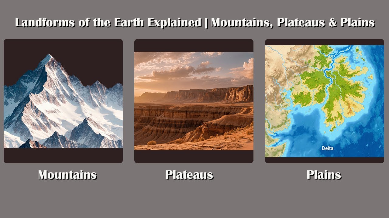Landforms of the Earth Explained | Mountains, Plateaus & Plains #earth #geography  #cbse #upsc