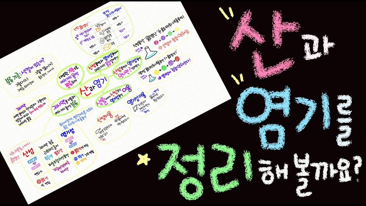 산과 염기를 정리해볼까요 [초등 과학 5학년 2학기 5단원 11차시]