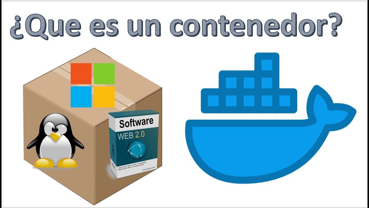 &iquest;Que es un contenedor? | Inform&aacute;tica | F&aacute;cil de entender