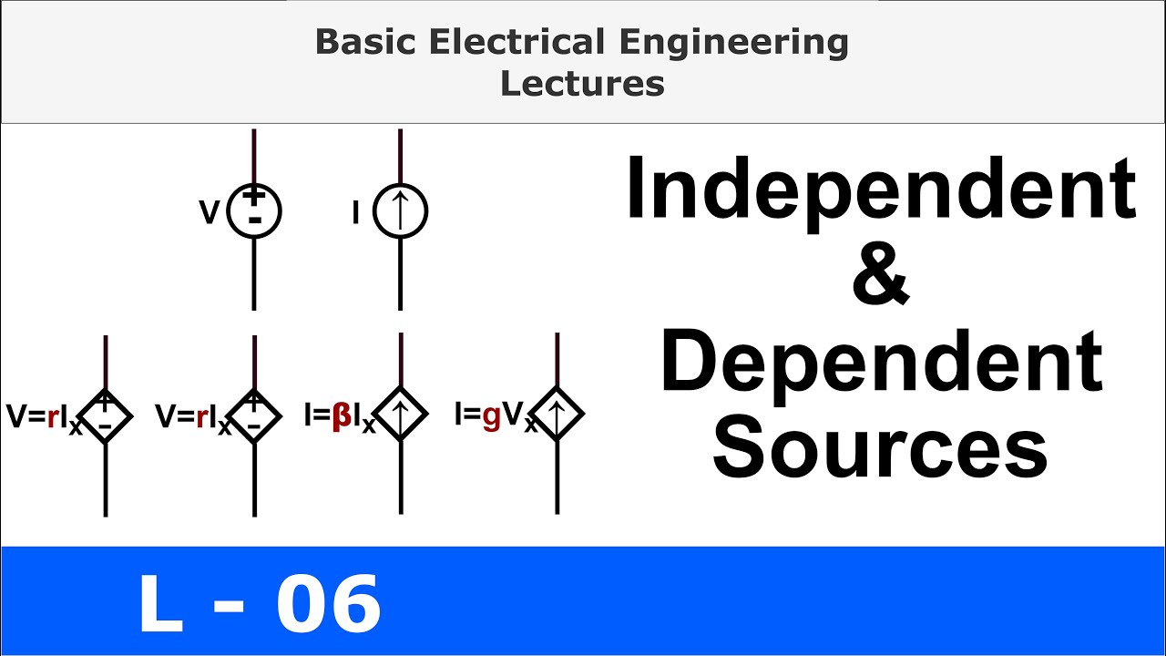 Independent and Dependent Sources (Voltage & Current) | Basic Electrical Engineering | L06