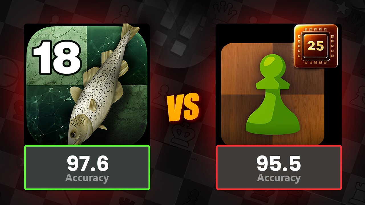 Stockfish 18 Finds Multiple Brilliant Moves💎💎