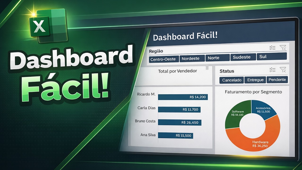 Como criar um DASHBOARD NO EXCEL que parece um Sistema (com facilidade!)