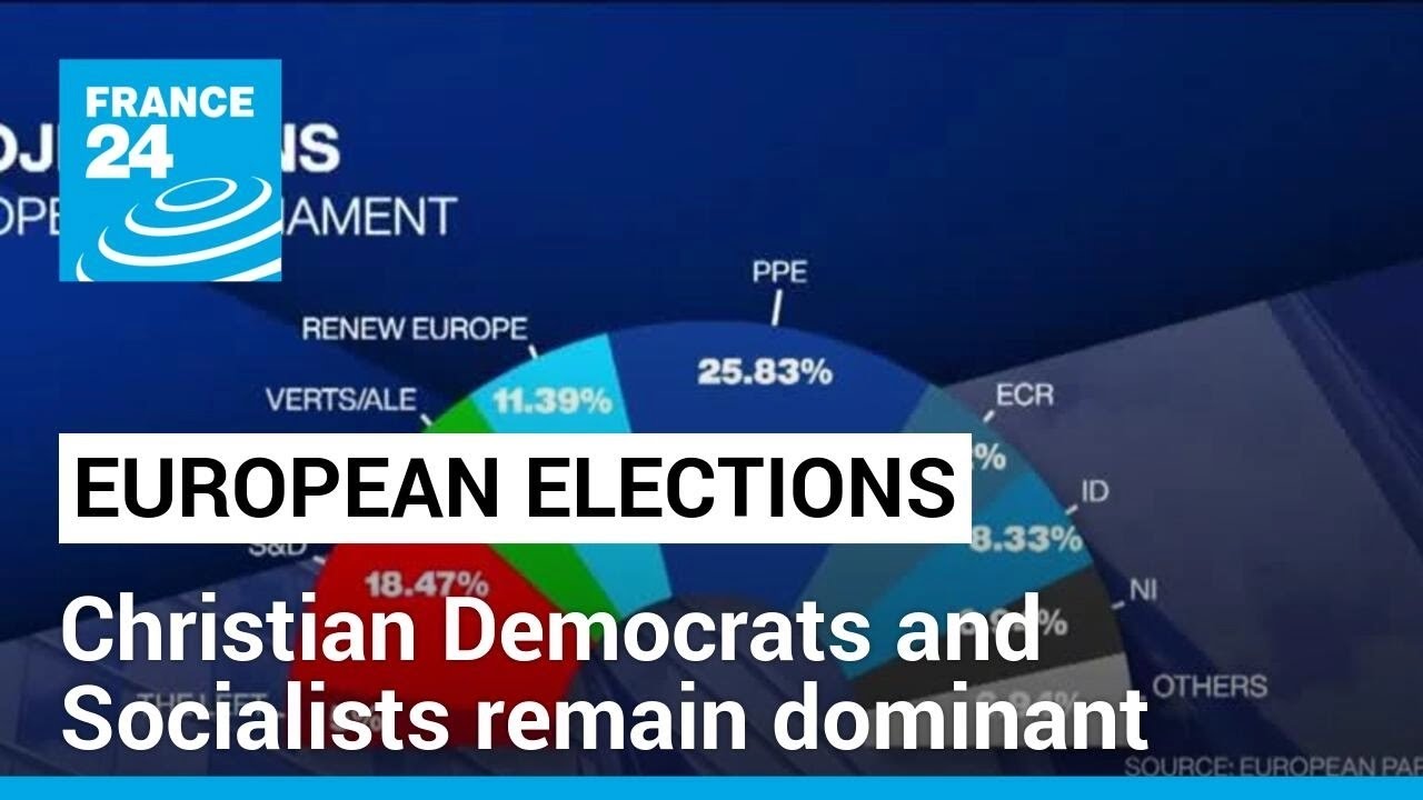 2024 European elections: Christian Democrats and Socialists remain dominant &bull; FRANCE 24 English