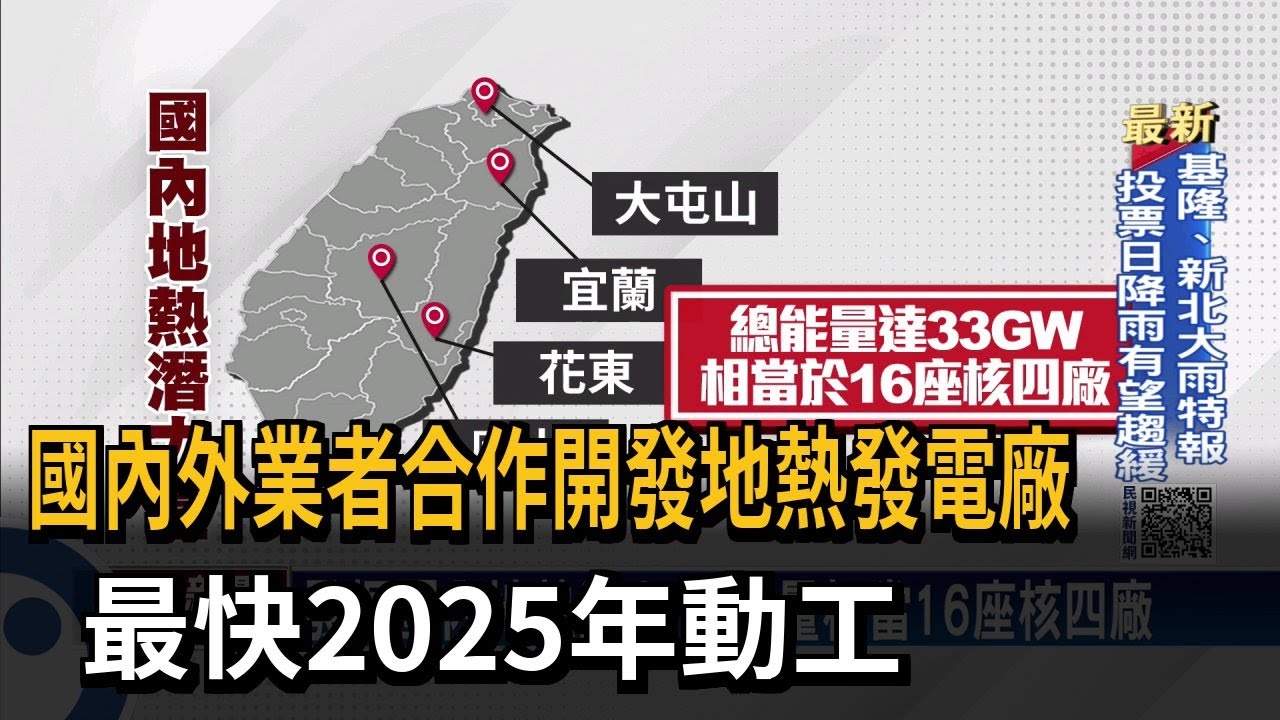 國內外業者合作開發地熱發電廠　最快2025年動工－民視新聞